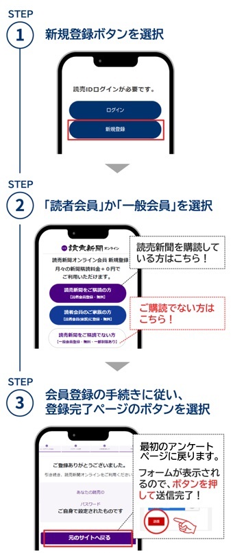 ID登録方法3step ID登録方法3step