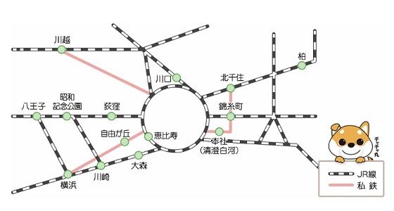 センターマップ